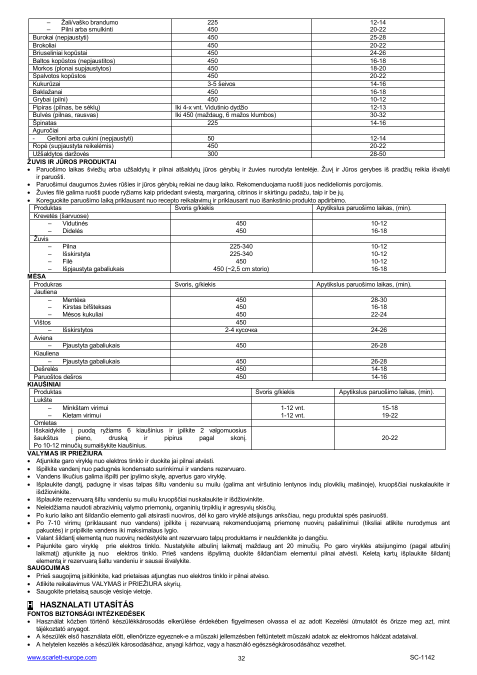 Hhasznalati utasítás | Scarlett SC-1142 User Manual | Page 32 / 41