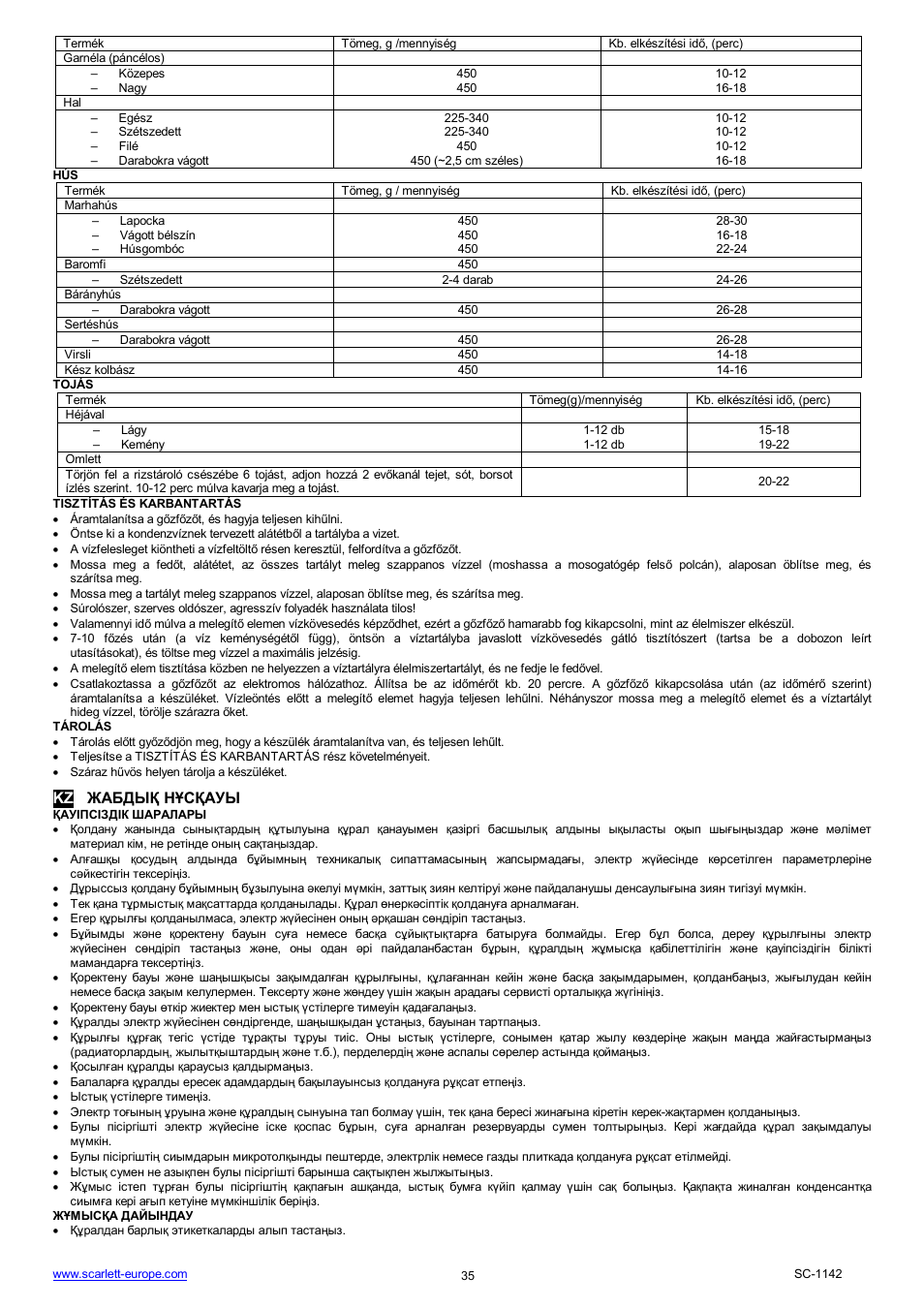 Scarlett SC-1142 User Manual | Page 35 / 41