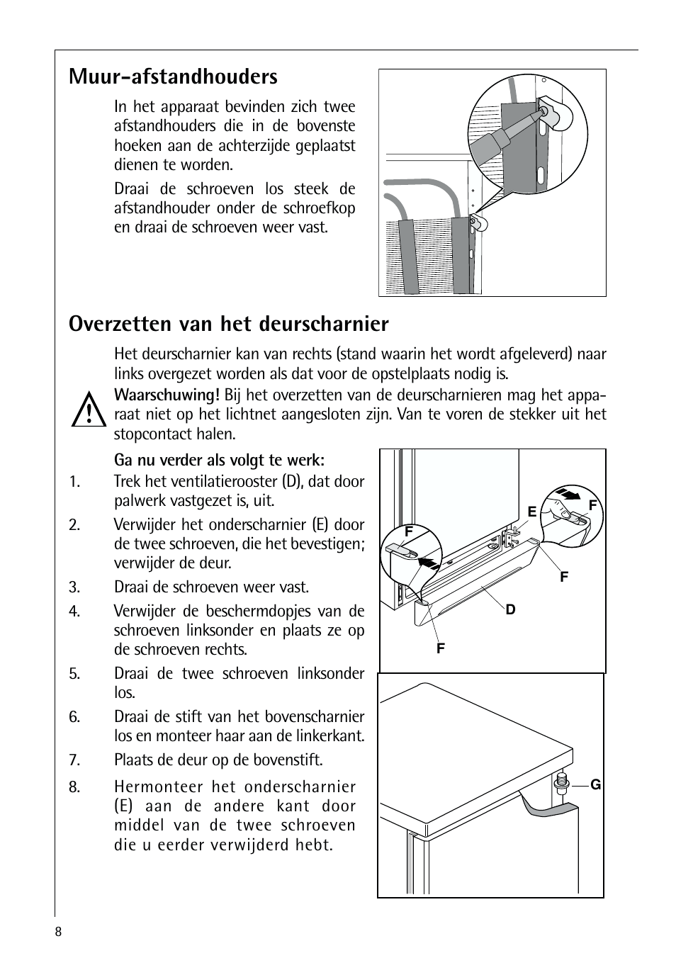Overzetten van het deurscharnier, Muur-afstandhouders | AEG ELECTROLUX S 70250 KA 8 User Manual | Page 8 / 36
