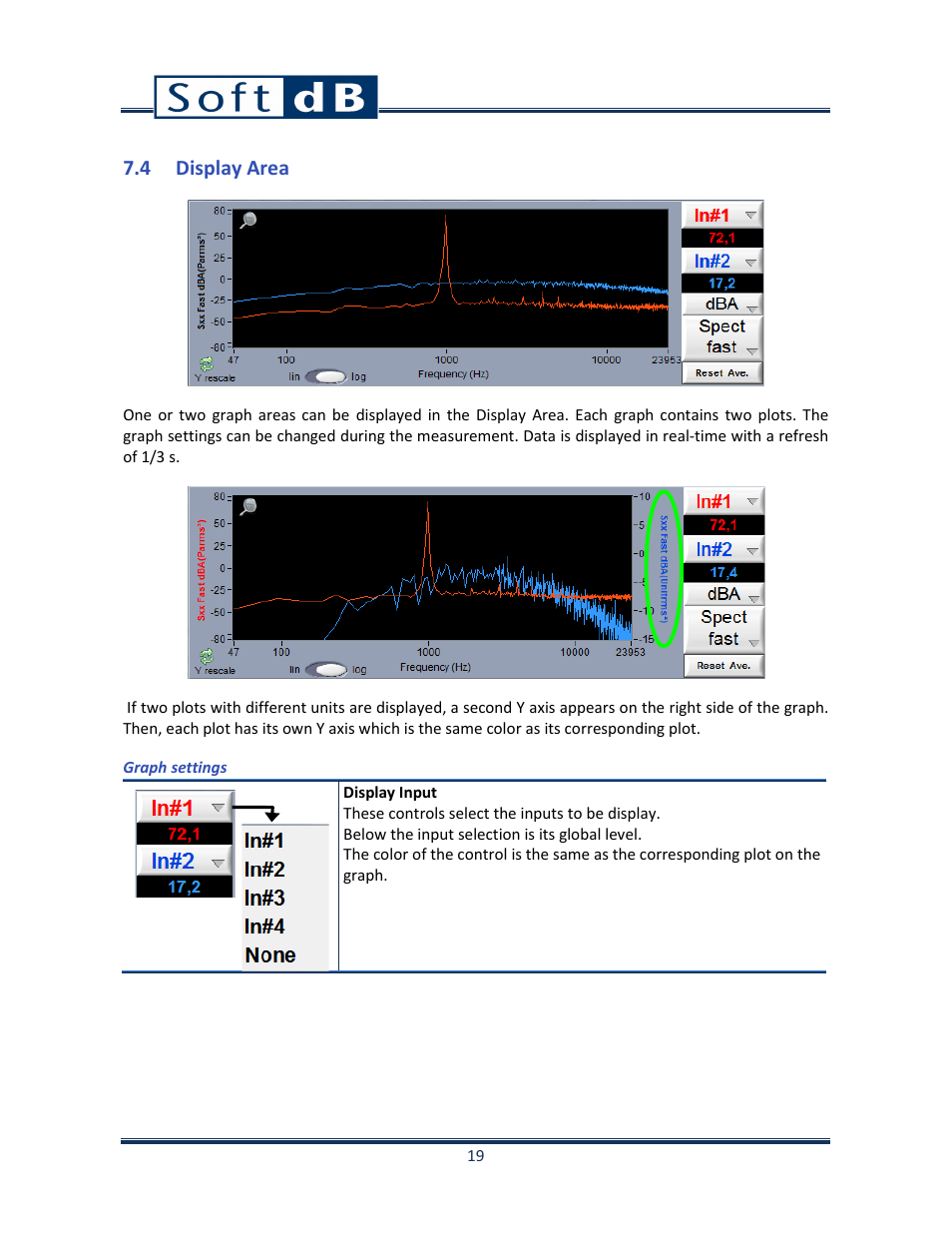 4 display area | Soft dB Opus Suite Data Logger Module User Manual | Page 20 / 62