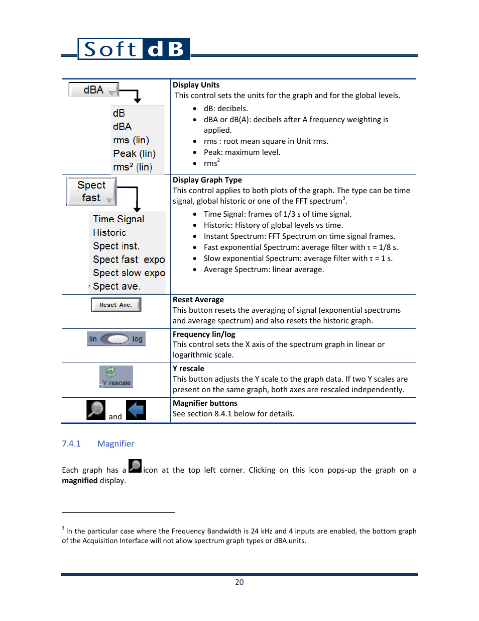 1 magnifier | Soft dB Opus Suite Data Logger Module User Manual | Page 21 / 62