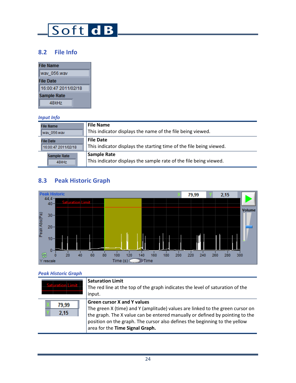 2 file info, 3 peak historic graph | Soft dB Opus Suite Data Logger Module User Manual | Page 25 / 62