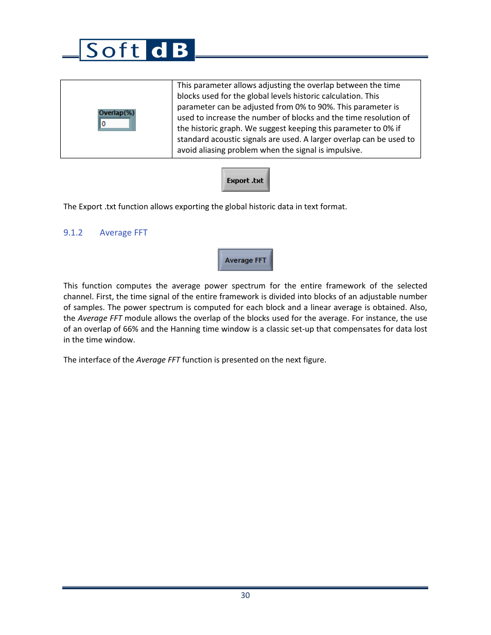 2 average fft | Soft dB Opus Suite Data Logger Module User Manual | Page 31 / 62