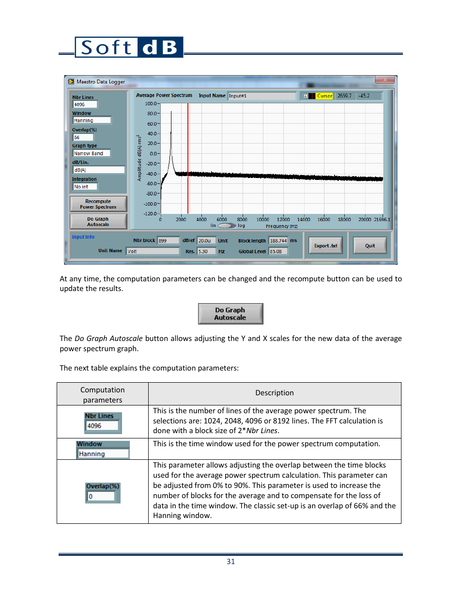 Soft dB Opus Suite Data Logger Module User Manual | Page 32 / 62