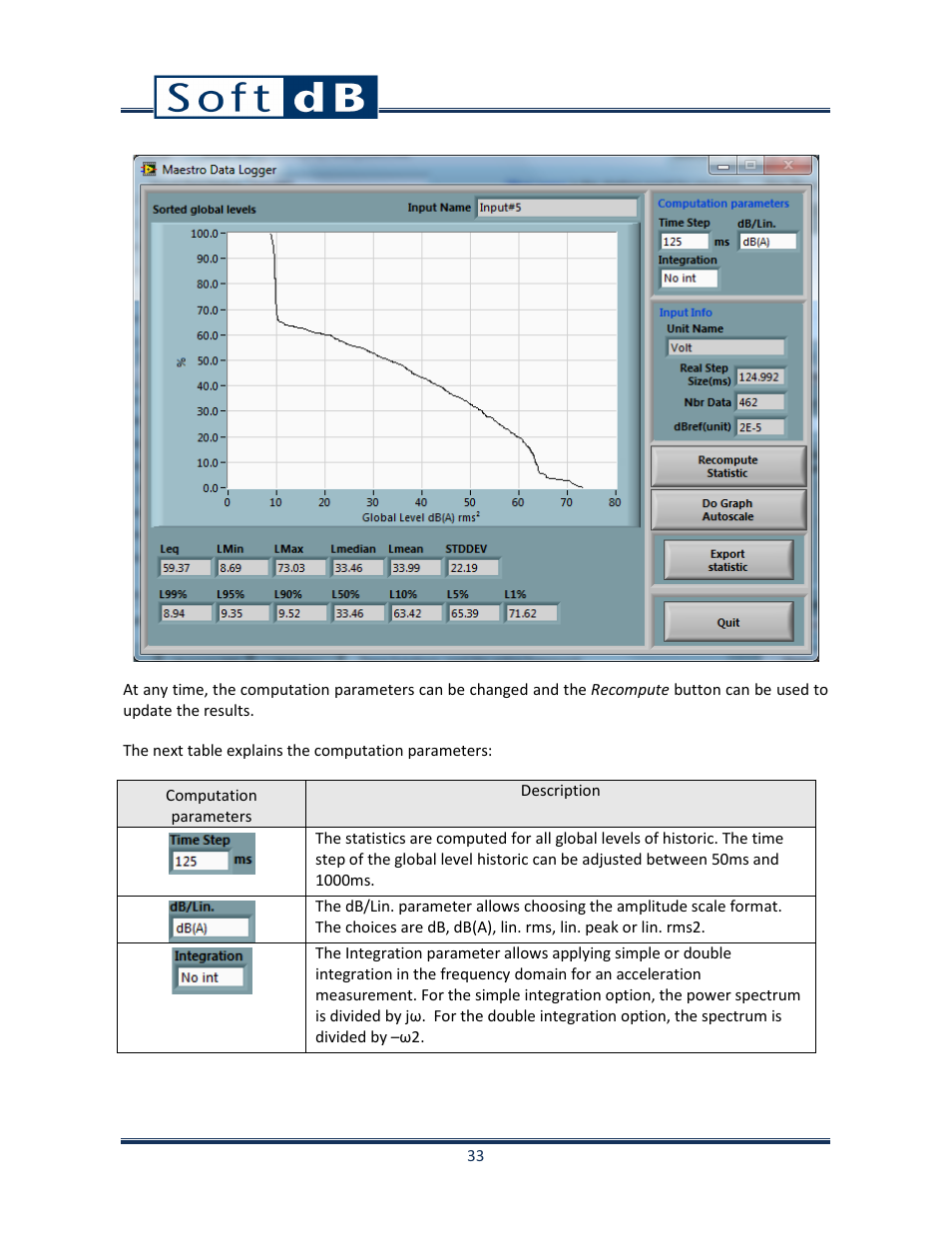 Soft dB Opus Suite Data Logger Module User Manual | Page 34 / 62