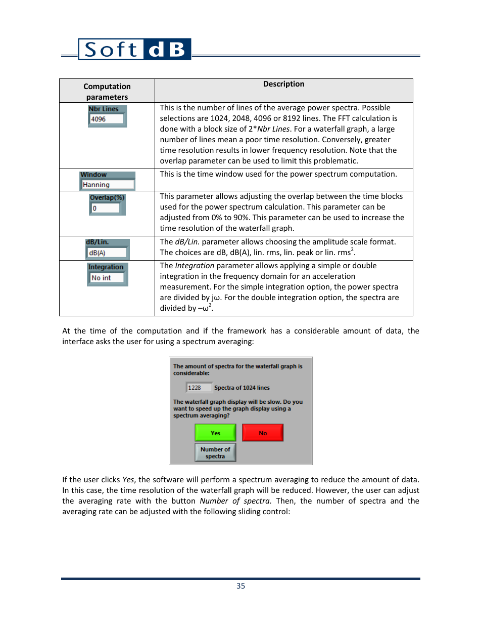 Soft dB Opus Suite Data Logger Module User Manual | Page 36 / 62