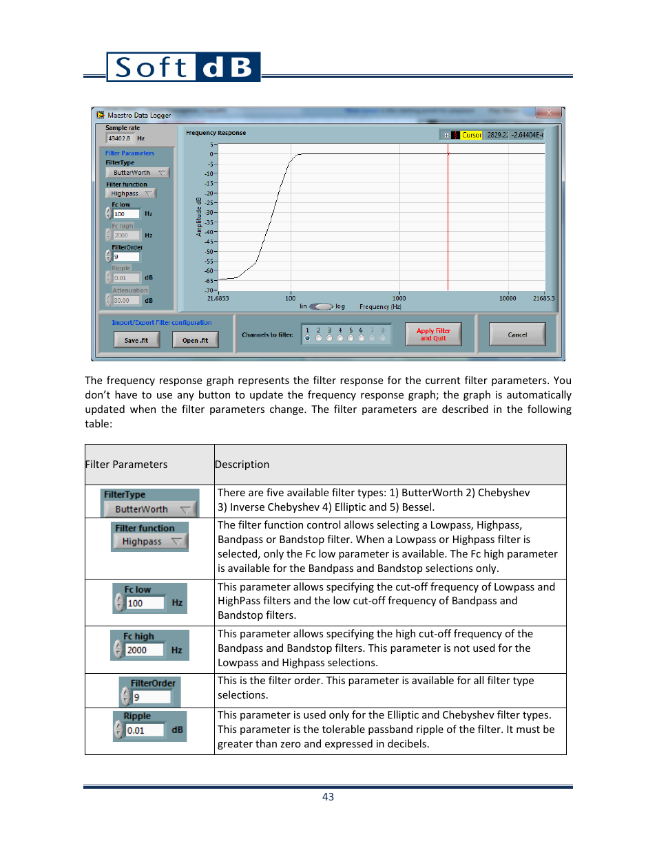 Soft dB Opus Suite Data Logger Module User Manual | Page 44 / 62