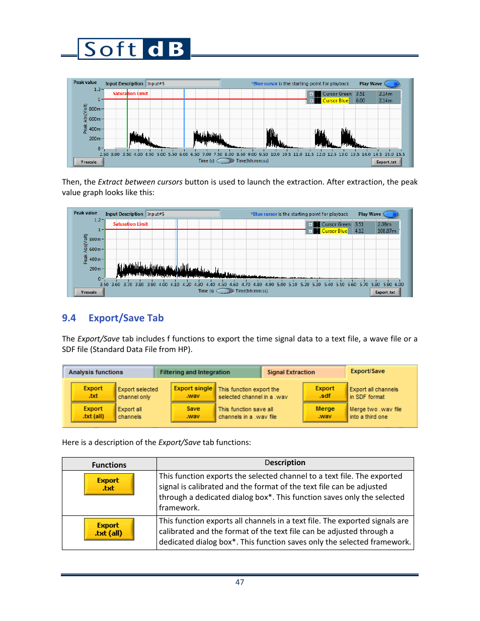 4 export/save tab | Soft dB Opus Suite Data Logger Module User Manual | Page 48 / 62