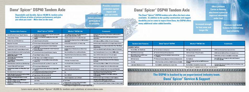Dana, Spicer, Dsp40 tandem axle | Service & support | Spicer DSP40 Tandem Axle - Dare to Compare User Manual | Page 2 / 2