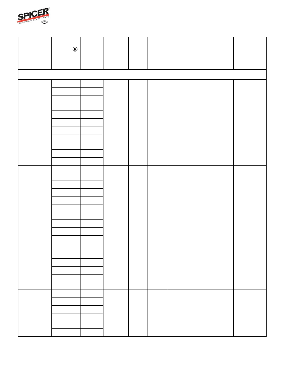 Ratio flex program guide, Carrier listing, Single drive axles | Spicer Ratio Flex Program Guide User Manual | Page 10 / 46