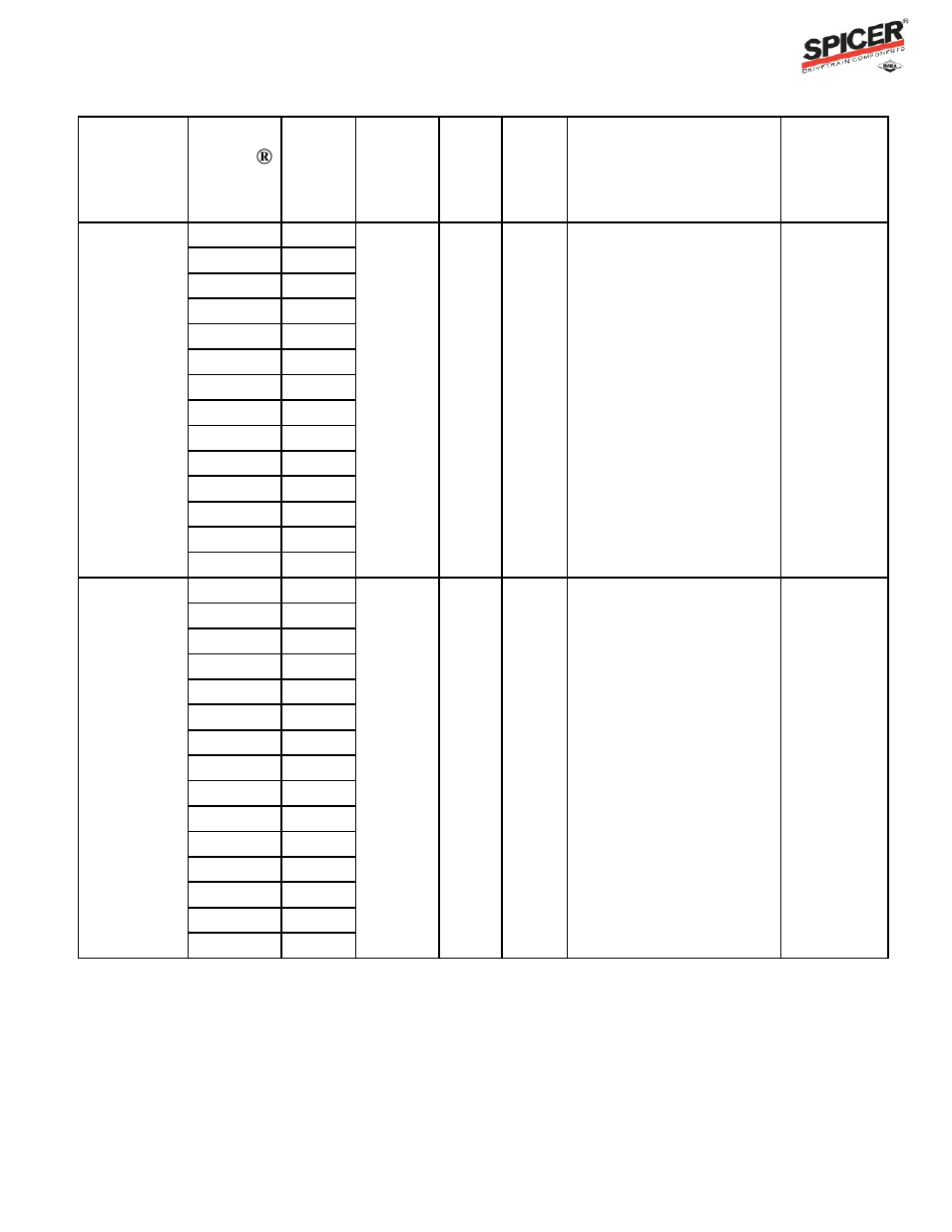 Ratio flex program guide, Carrier listing | Spicer Ratio Flex Program Guide User Manual | Page 13 / 46