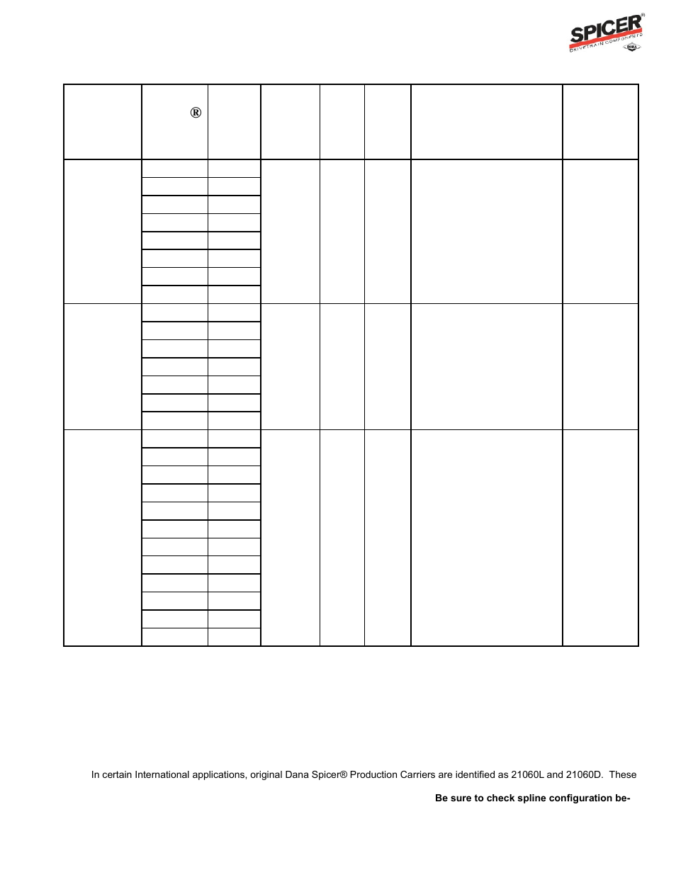 Ratio flex program guide, Carrier listing | Spicer Ratio Flex Program Guide User Manual | Page 15 / 46