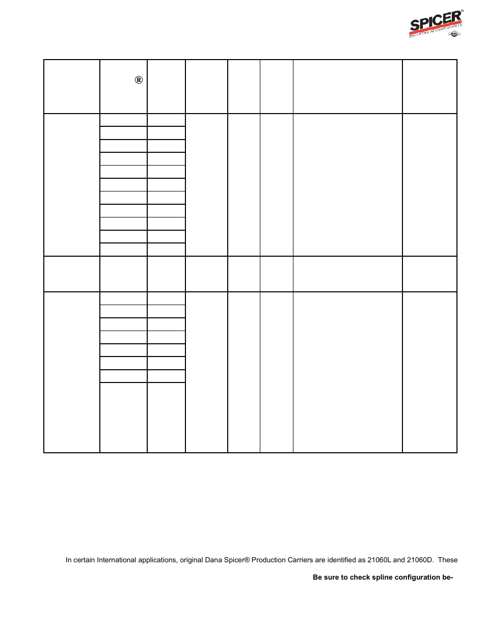 Ratio flex program guide, Carrier listing | Spicer Ratio Flex Program Guide User Manual | Page 17 / 46
