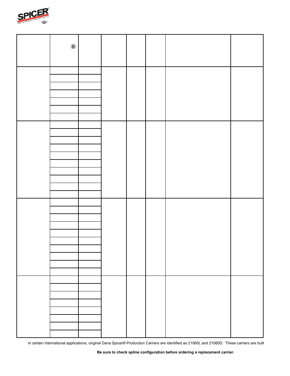 Ratio flex program guide, Carrier listing | Spicer Ratio Flex Program Guide User Manual | Page 18 / 46