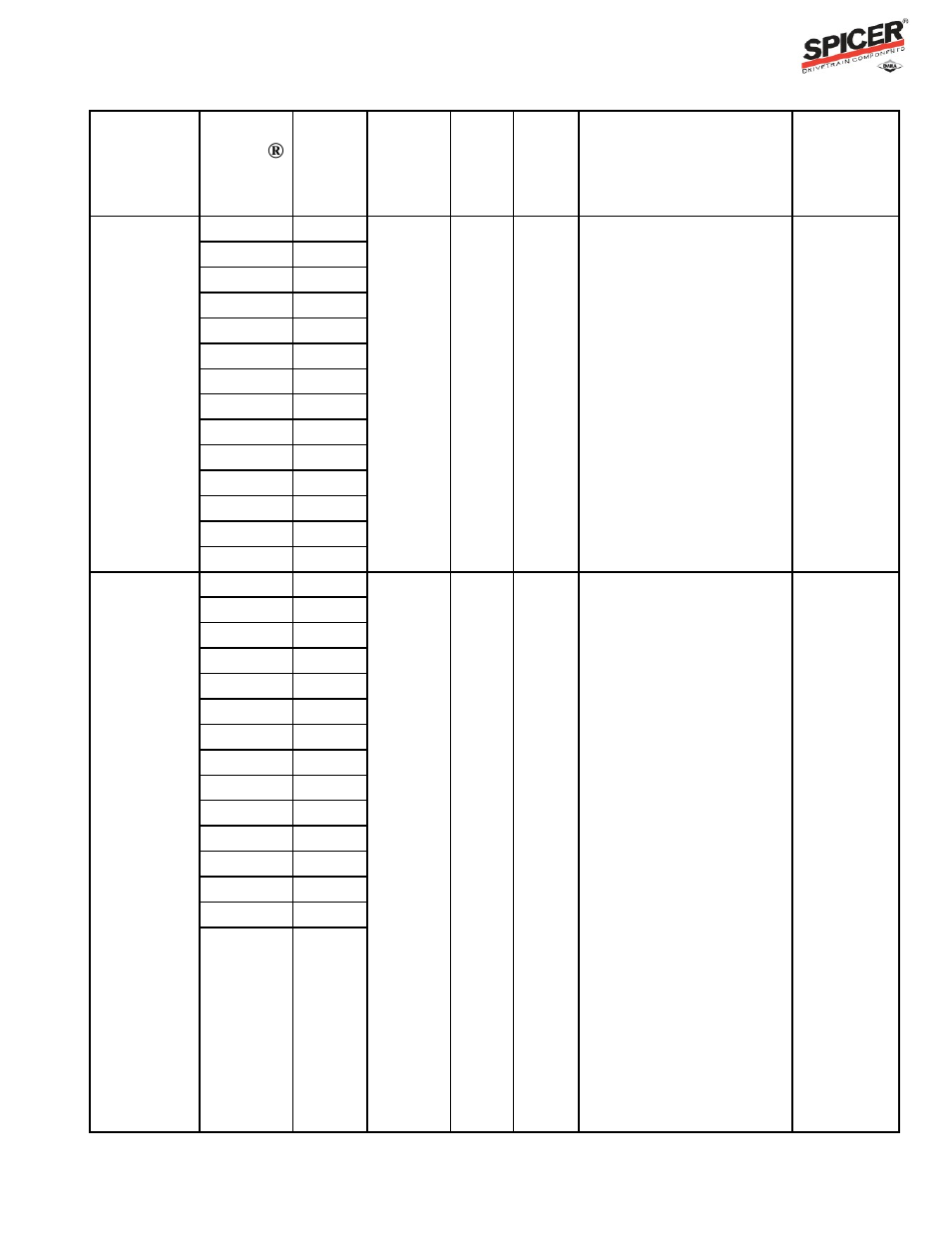 Ratio flex program guide, Carrier listing | Spicer Ratio Flex Program Guide User Manual | Page 19 / 46