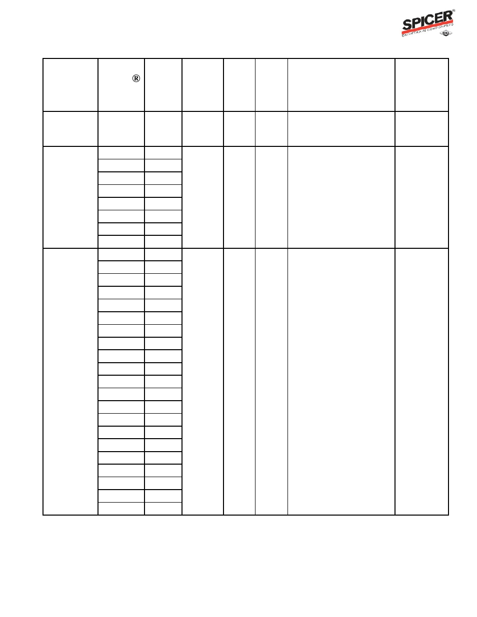 Ratio flex program guide, Carrier listing | Spicer Ratio Flex Program Guide User Manual | Page 23 / 46