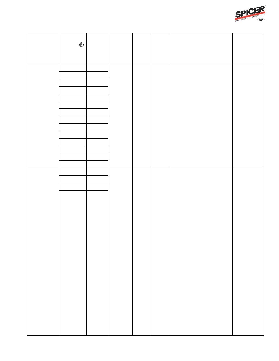 Ratio flex program guide, Carrier listing | Spicer Ratio Flex Program Guide User Manual | Page 25 / 46