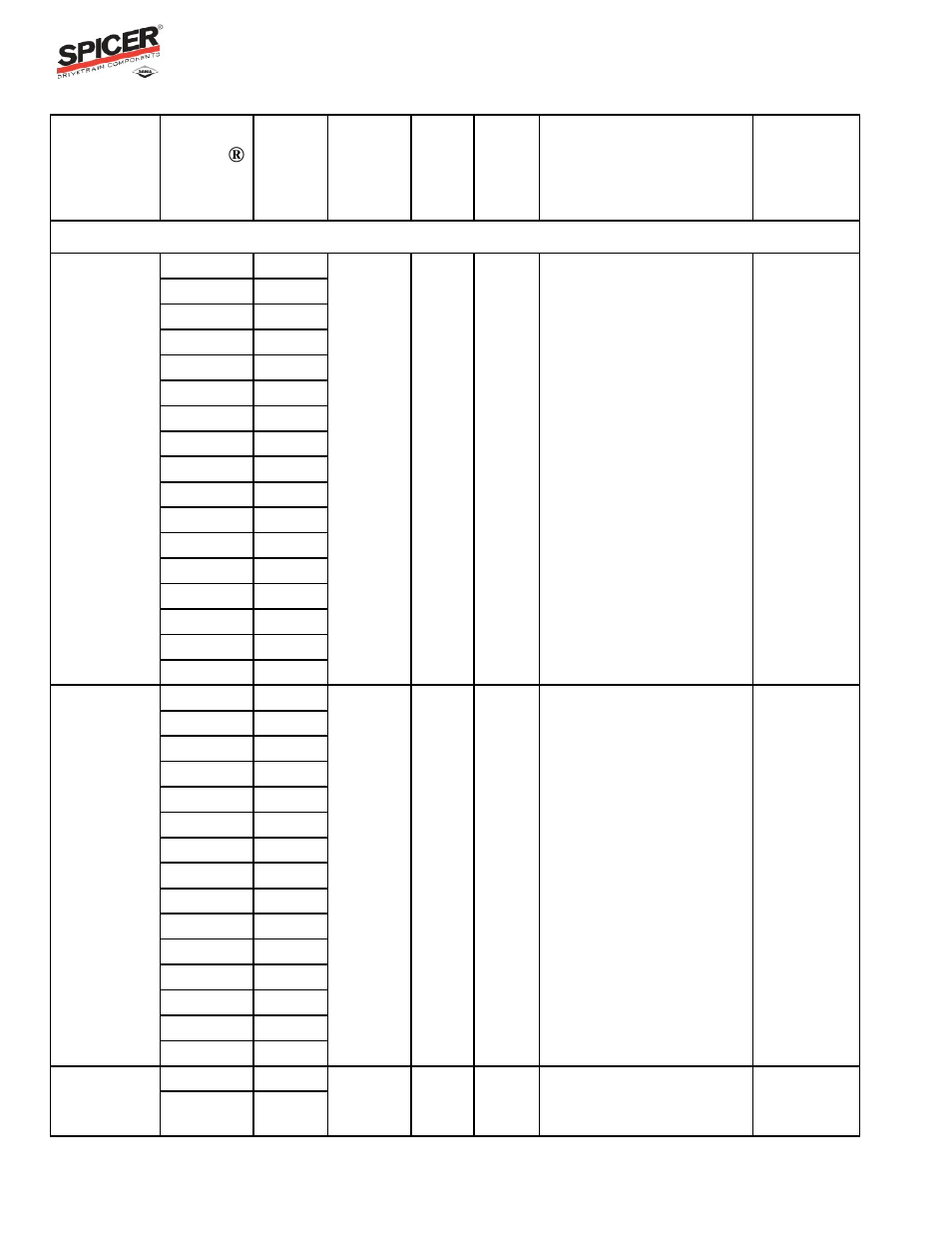 Ratio flex program guide, Carrier listing, Tandem drive axles | Spicer Ratio Flex Program Guide User Manual | Page 26 / 46