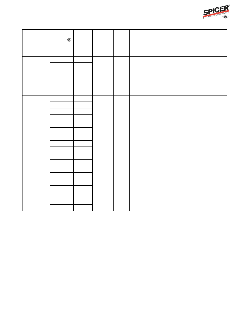 Ratio flex program guide, Carrier listing | Spicer Ratio Flex Program Guide User Manual | Page 27 / 46
