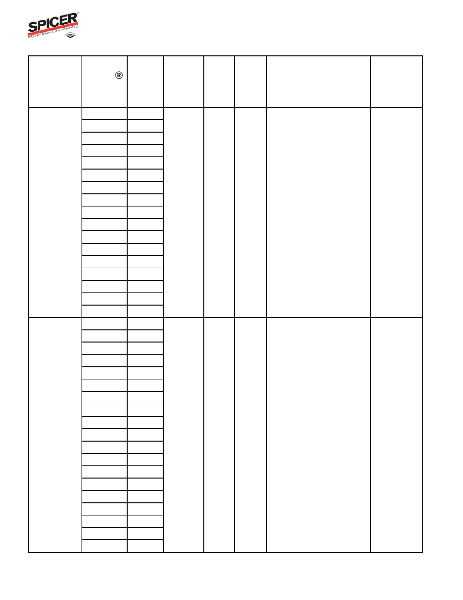 Ratio flex program guide, Carrier listing | Spicer Ratio Flex Program Guide User Manual | Page 28 / 46