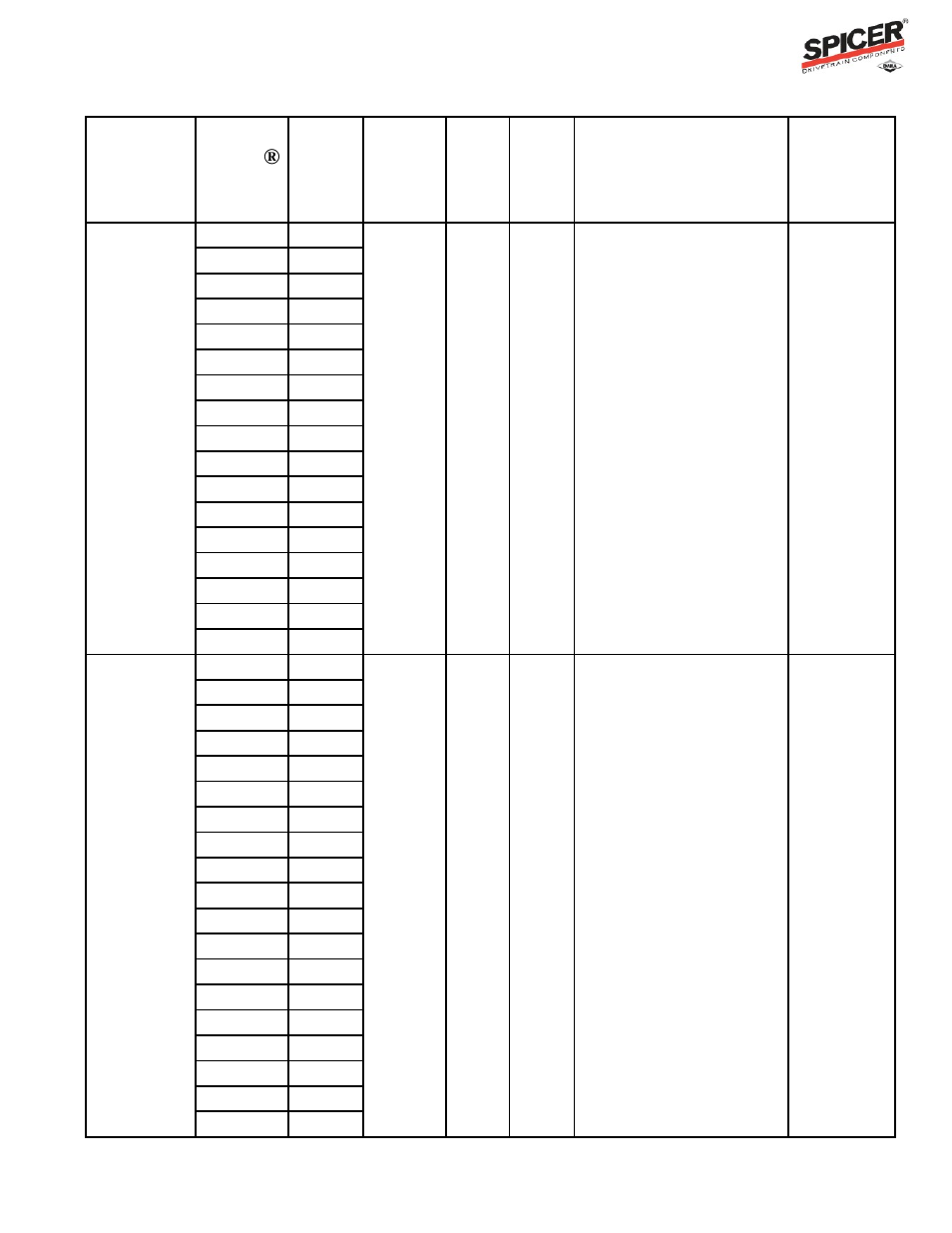 Ratio flex program guide, Carrier listing | Spicer Ratio Flex Program Guide User Manual | Page 31 / 46