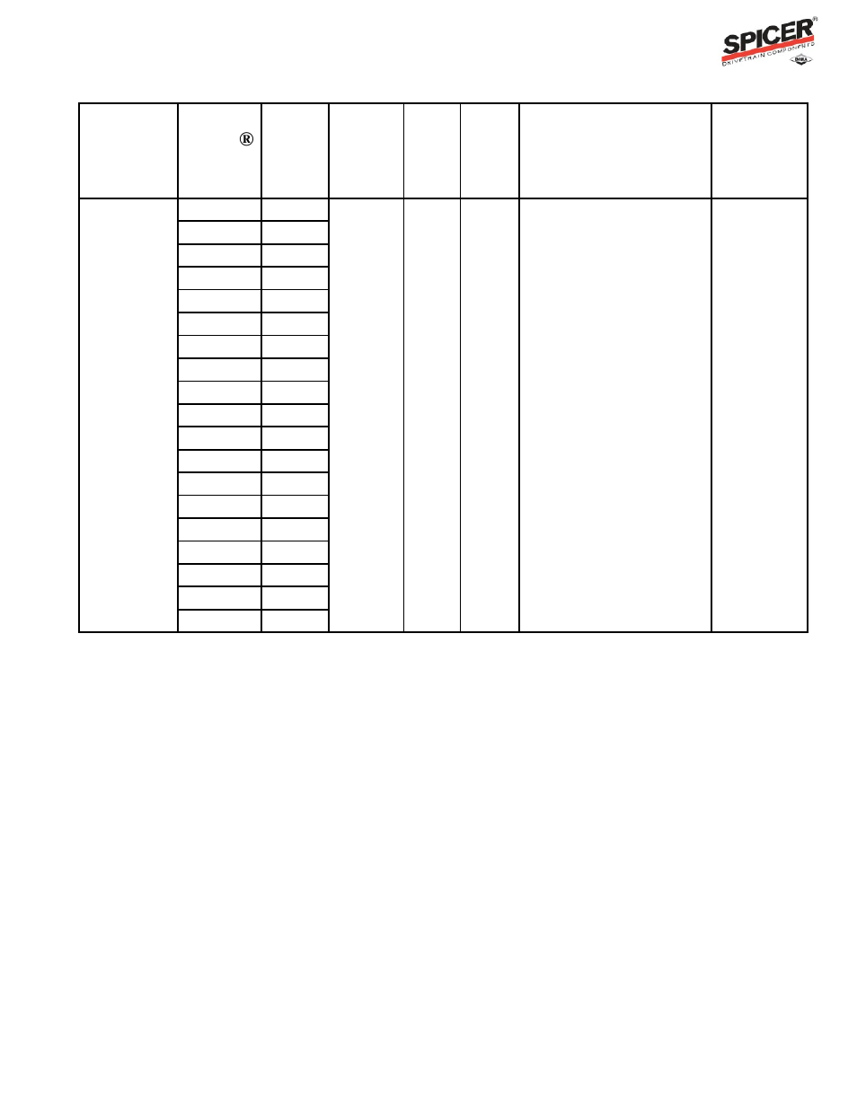 Ratio flex program guide, Carrier listing | Spicer Ratio Flex Program Guide User Manual | Page 33 / 46