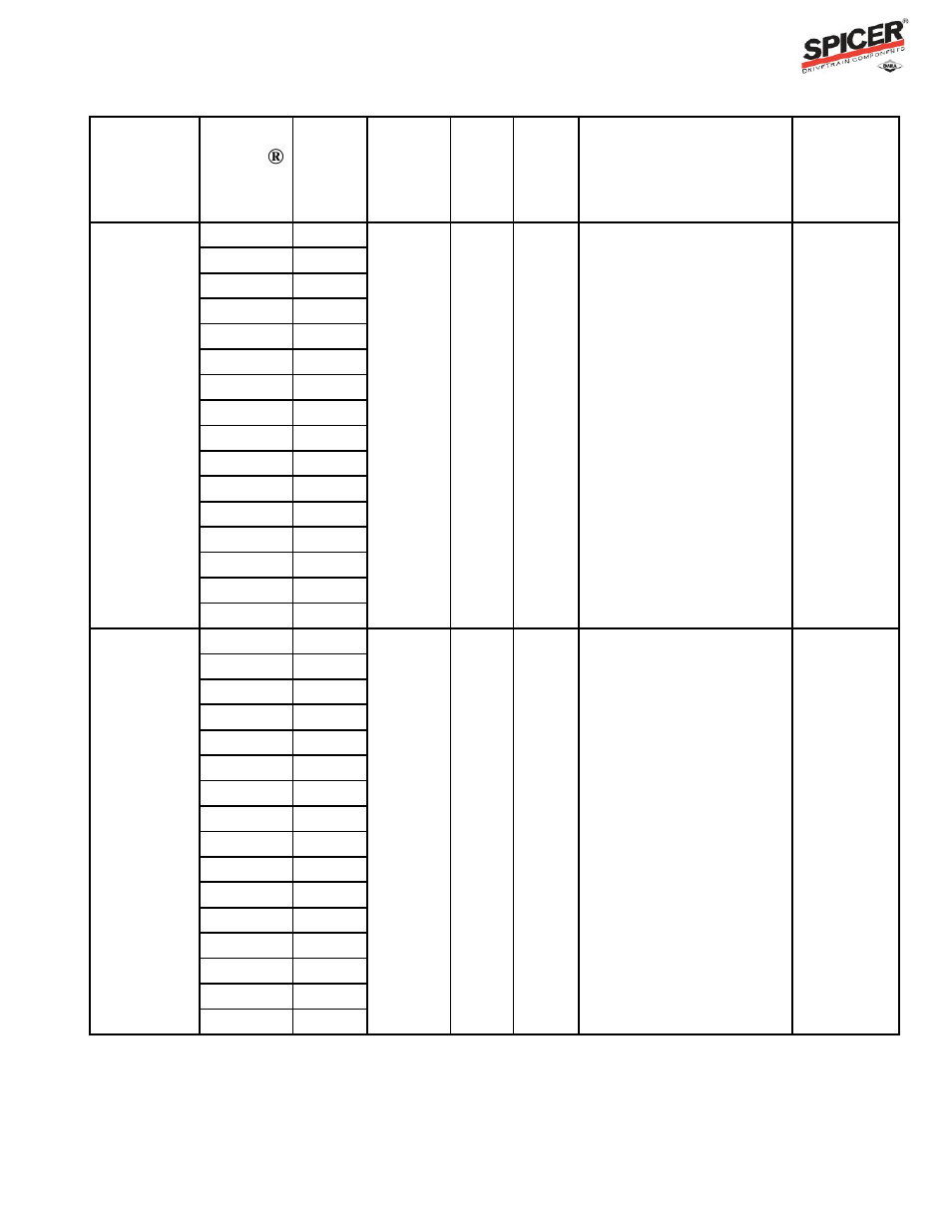 Ratio flex program guide, Carrier listing | Spicer Ratio Flex Program Guide User Manual | Page 41 / 46