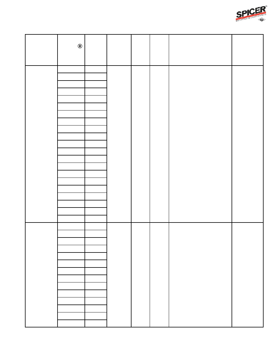 Ratio flex program guide, Carrier listing | Spicer Ratio Flex Program Guide User Manual | Page 43 / 46
