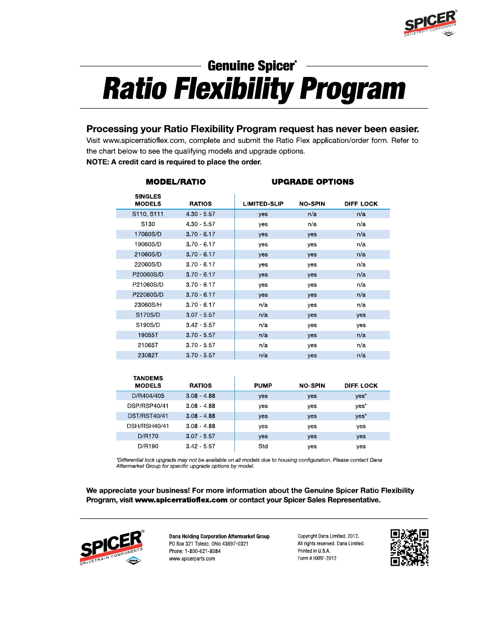Ratio flex program guide | Spicer Ratio Flex Program Guide User Manual | Page 5 / 46