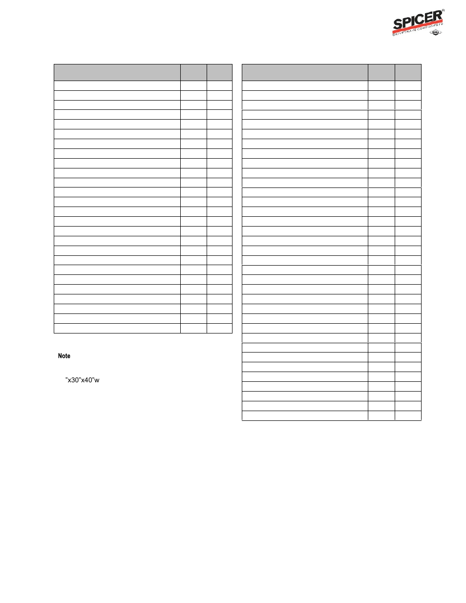 Ratio flex program guide, Carrier weights chart | Spicer Ratio Flex Program Guide User Manual | Page 7 / 46