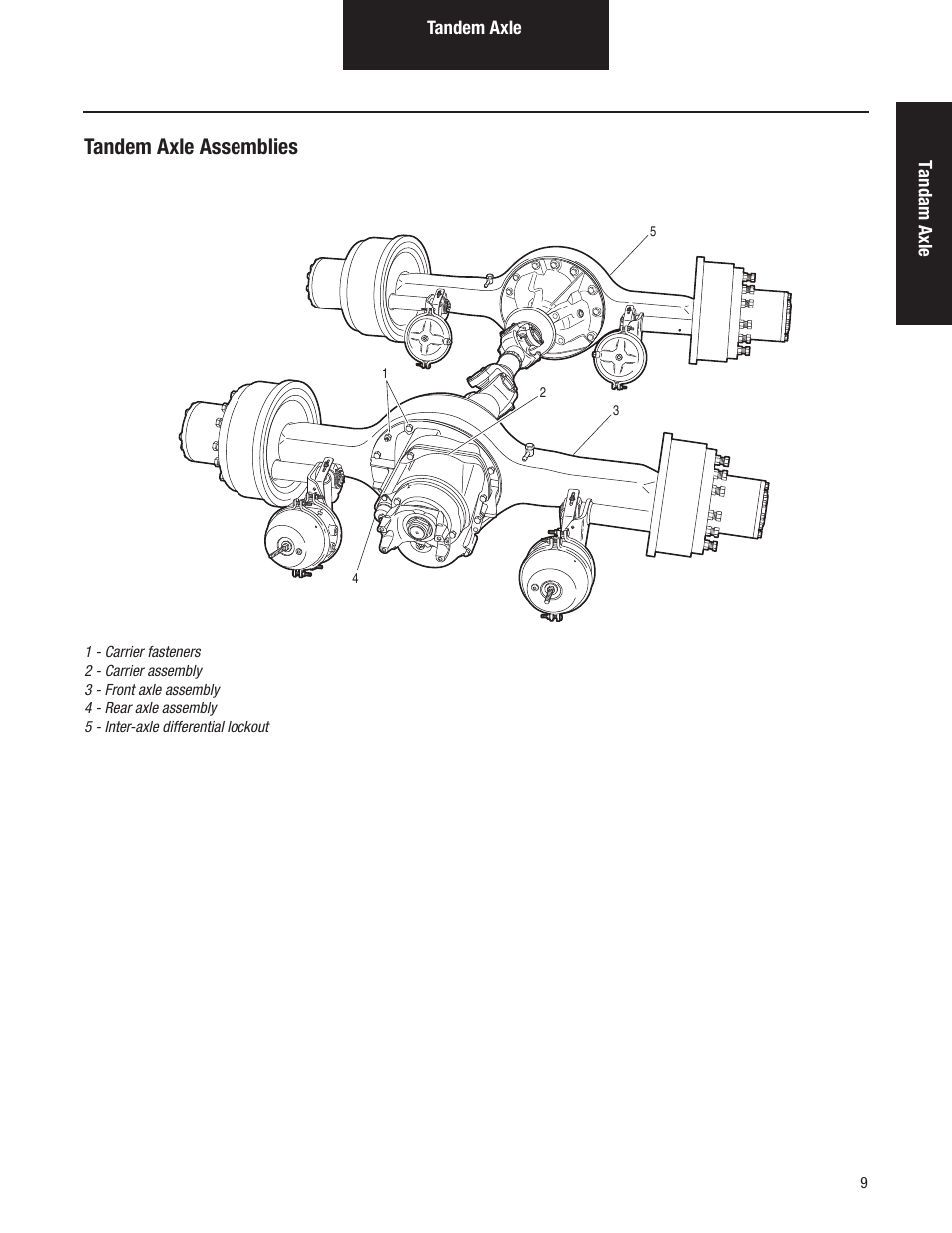 Tandem axle assemblies | Spicer Tandem Drive Axles Pro-40 Single Reduction and Single Reduction with Differential Lock User Manual | Page 12 / 102