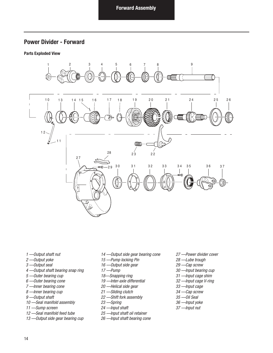 Power divider - forward, Forward assembly | Spicer Tandem Drive Axles Pro-40 Single Reduction and Single Reduction with Differential Lock User Manual | Page 17 / 102