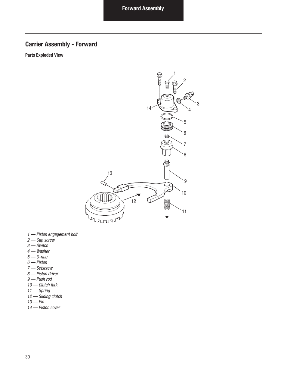 Carrier assembly - forward | Spicer Tandem Drive Axles Pro-40 Single Reduction and Single Reduction with Differential Lock User Manual | Page 33 / 102