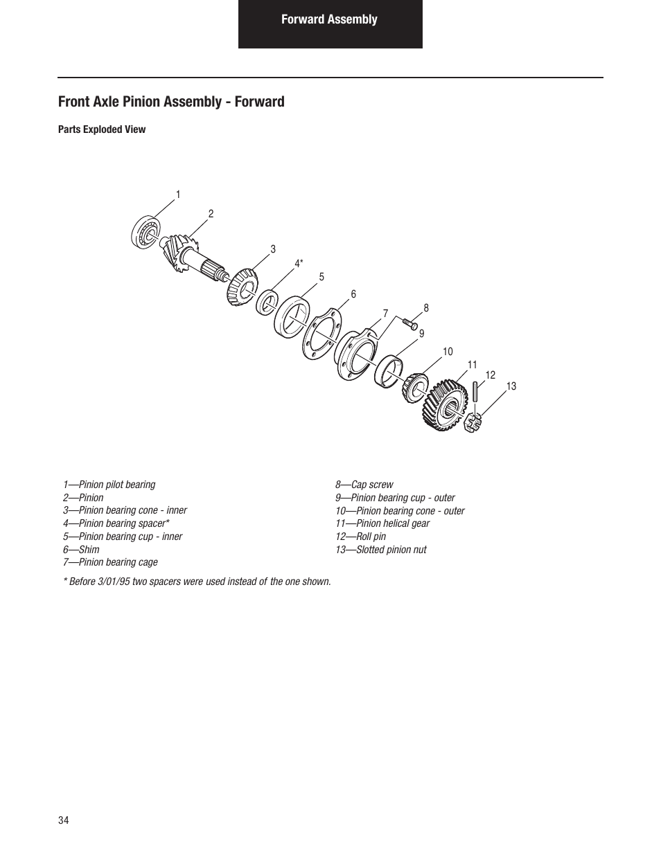 Front axle pinion assembly - forward | Spicer Tandem Drive Axles Pro-40 Single Reduction and Single Reduction with Differential Lock User Manual | Page 37 / 102