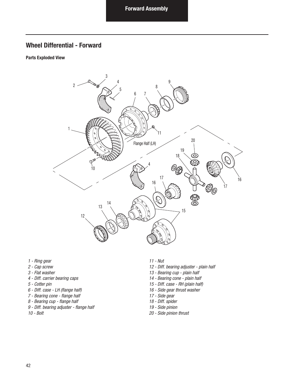 Wheel differential - forward | Spicer Tandem Drive Axles Pro-40 Single Reduction and Single Reduction with Differential Lock User Manual | Page 45 / 102