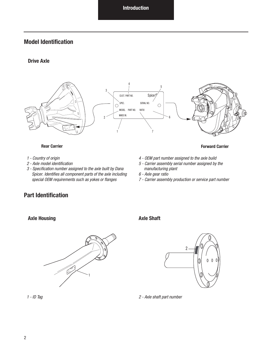 Model identification part identification, Introduction, Drive axle | Axle housing axle shaft, 1 - id tag 2 - axle shaft part number, Rear carrier forward carrier, Spicer | Spicer Tandem Drive Axles Pro-40 Single Reduction and Single Reduction with Differential Lock User Manual | Page 5 / 102