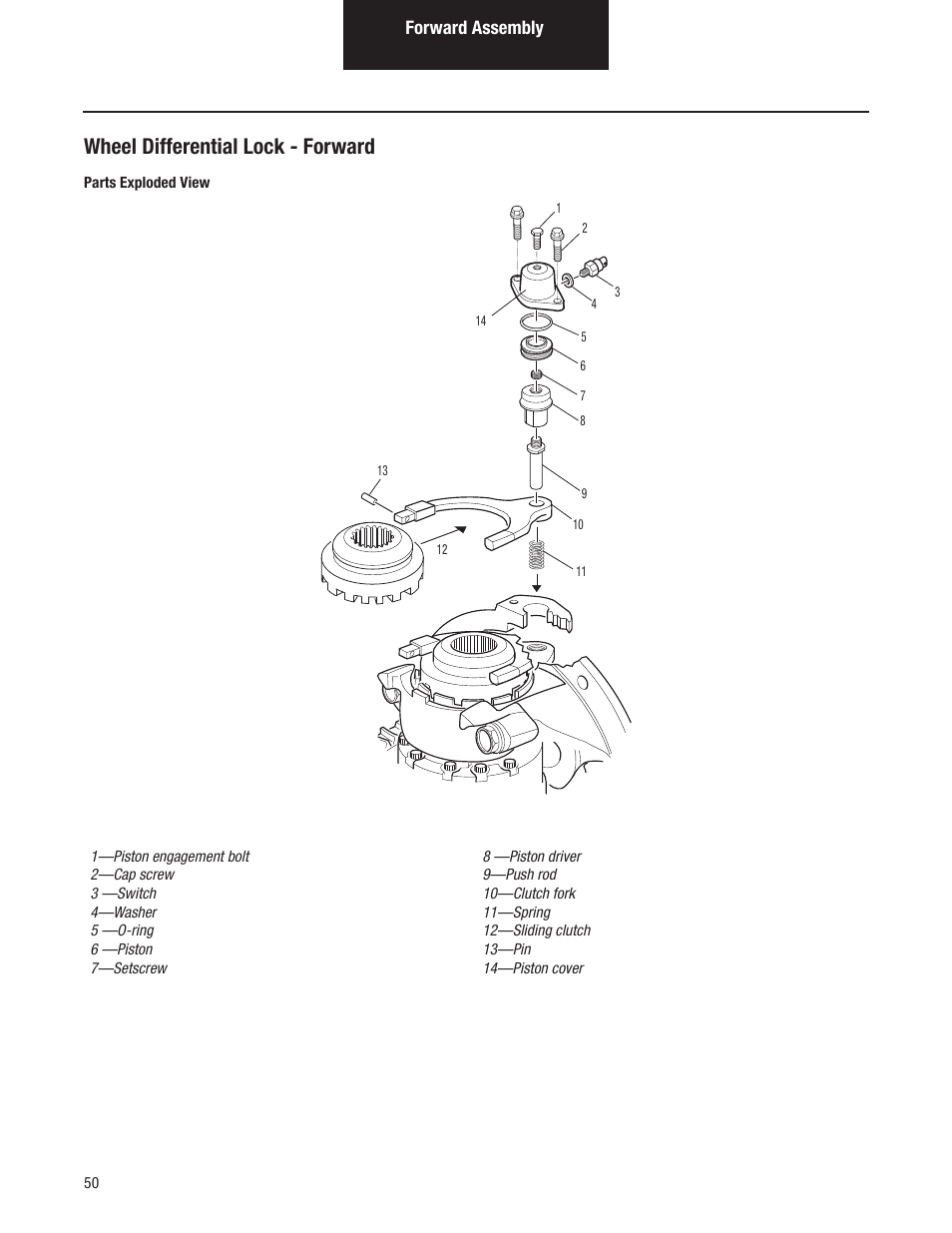 Wheel differential lock - forward | Spicer Tandem Drive Axles Pro-40 Single Reduction and Single Reduction with Differential Lock User Manual | Page 53 / 102