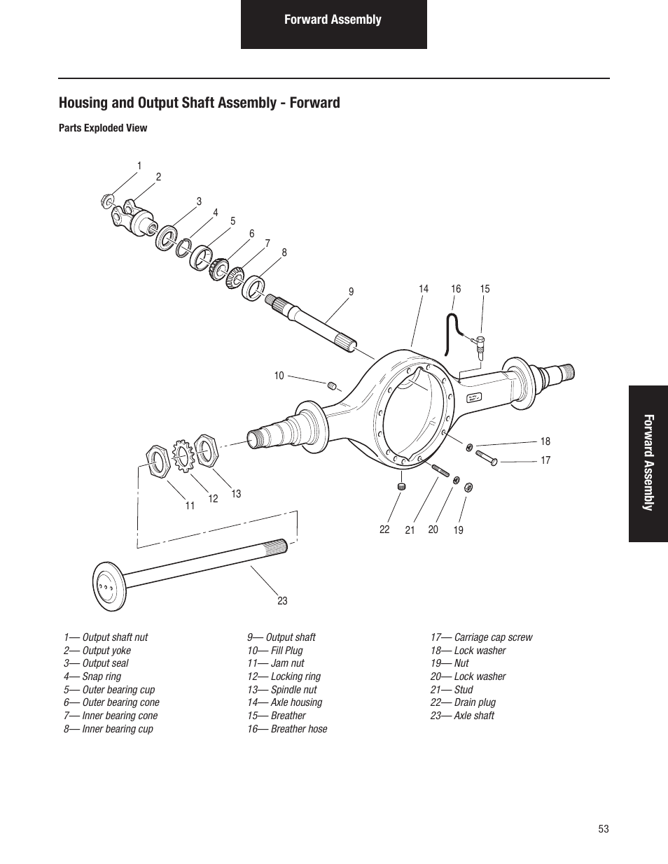 Housing and output shaft assembly - forward | Spicer Tandem Drive Axles Pro-40 Single Reduction and Single Reduction with Differential Lock User Manual | Page 56 / 102