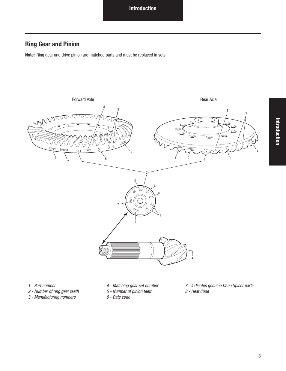 Ring gear and pinion, Introduction, Forward axle rear axle | Spicer Tandem Drive Axles Pro-40 Single Reduction and Single Reduction with Differential Lock User Manual | Page 6 / 102