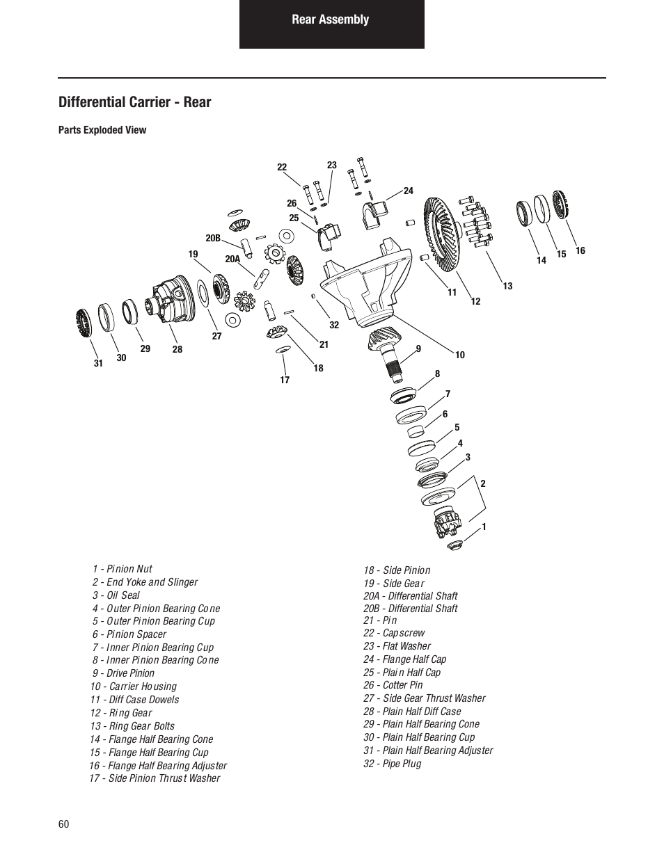 Differential carrier - rear, Rear assembly | Spicer Tandem Drive Axles Pro-40 Single Reduction and Single Reduction with Differential Lock User Manual | Page 63 / 102