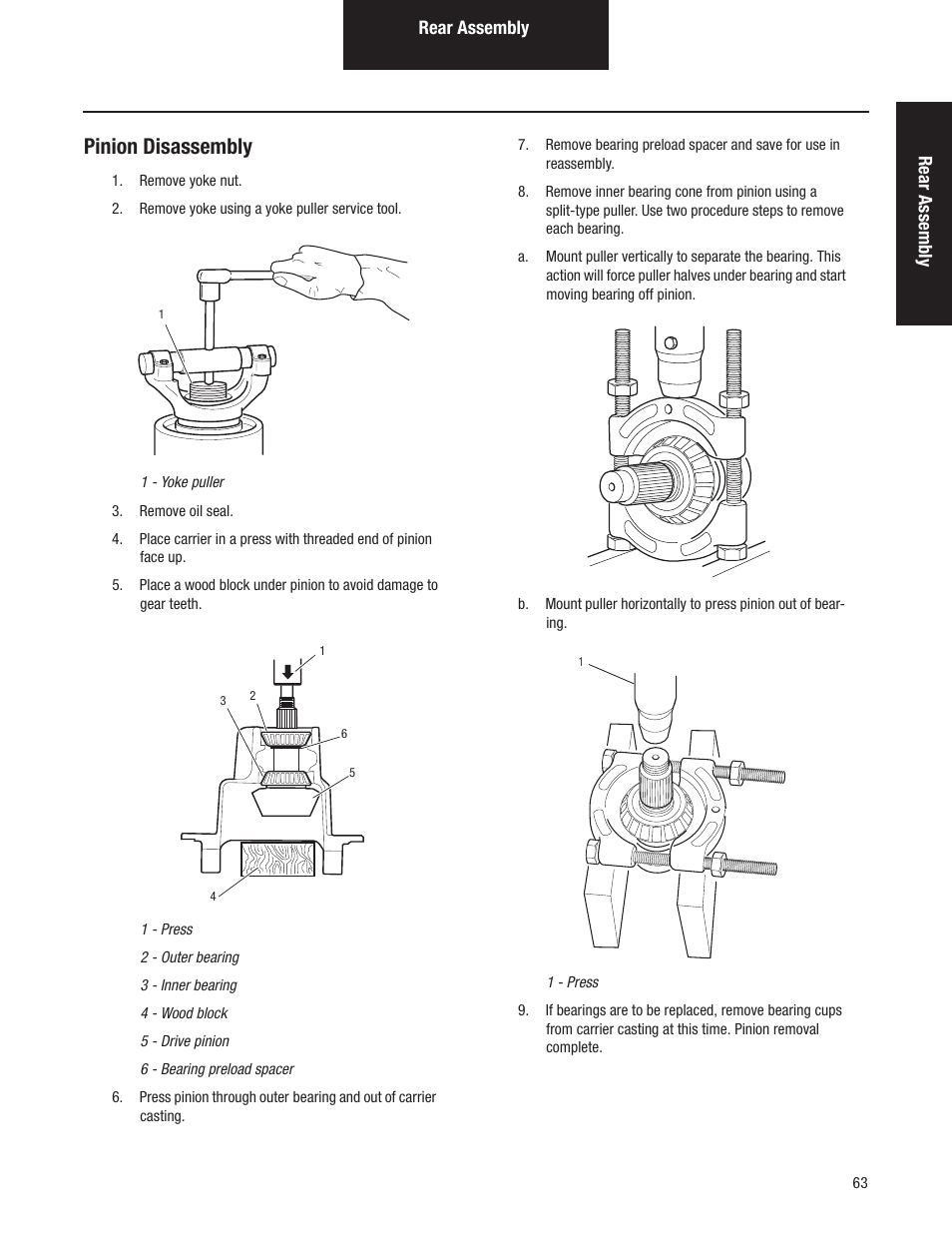 Pinion disassembly | Spicer Tandem Drive Axles Pro-40 Single Reduction and Single Reduction with Differential Lock User Manual | Page 66 / 102