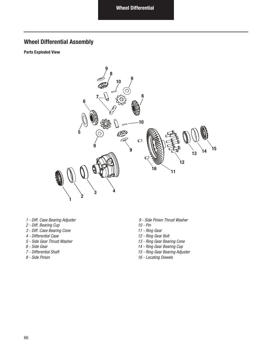 Wheel differential assembly | Spicer Tandem Drive Axles Pro-40 Single Reduction and Single Reduction with Differential Lock User Manual | Page 69 / 102