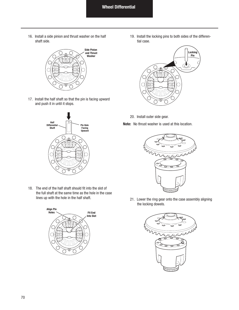 Wheel differential | Spicer Tandem Drive Axles Pro-40 Single Reduction and Single Reduction with Differential Lock User Manual | Page 73 / 102