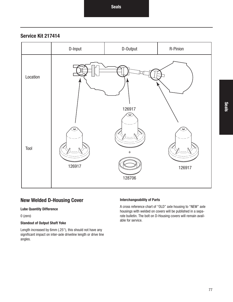 Spicer Tandem Drive Axles Pro-40 Single Reduction and Single Reduction with Differential Lock User Manual | Page 80 / 102