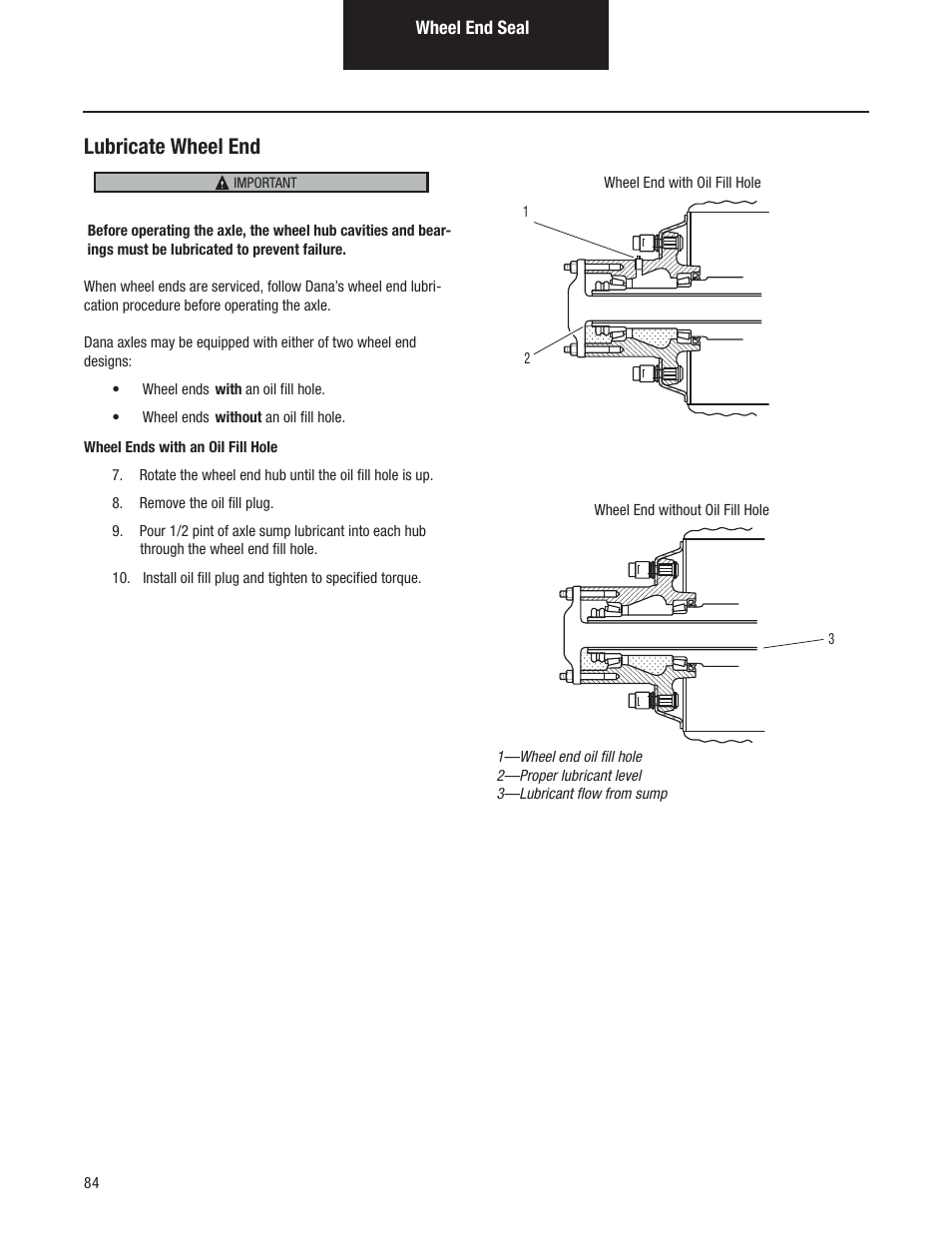 Lubricate wheel end | Spicer Tandem Drive Axles Pro-40 Single Reduction and Single Reduction with Differential Lock User Manual | Page 87 / 102