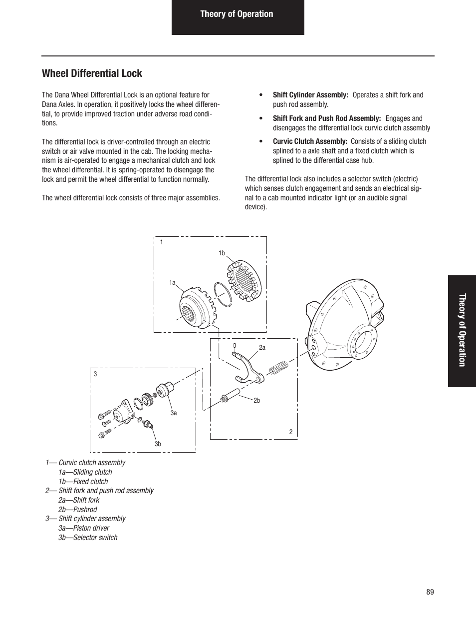 Wheel differential lock | Spicer Tandem Drive Axles Pro-40 Single Reduction and Single Reduction with Differential Lock User Manual | Page 92 / 102