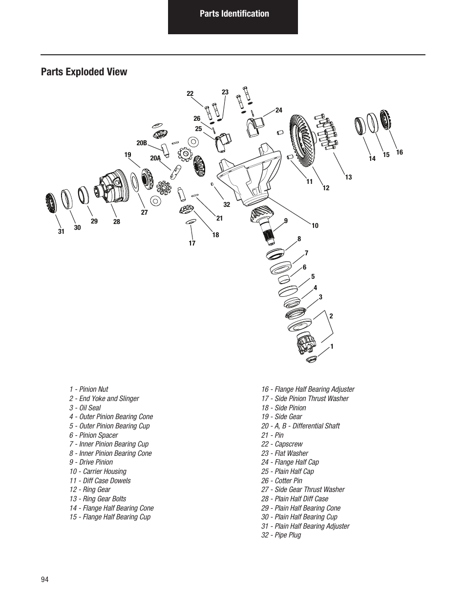 Parts exploded view, Parts identification | Spicer Tandem Drive Axles Pro-40 Single Reduction and Single Reduction with Differential Lock User Manual | Page 97 / 102