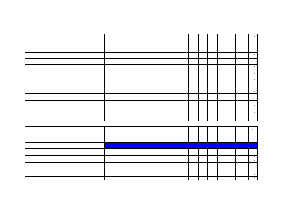 Compact 2025 | Spicer ROUND BEARING DRIVESHAFT COMPONENTS User Manual | Page 3 / 11