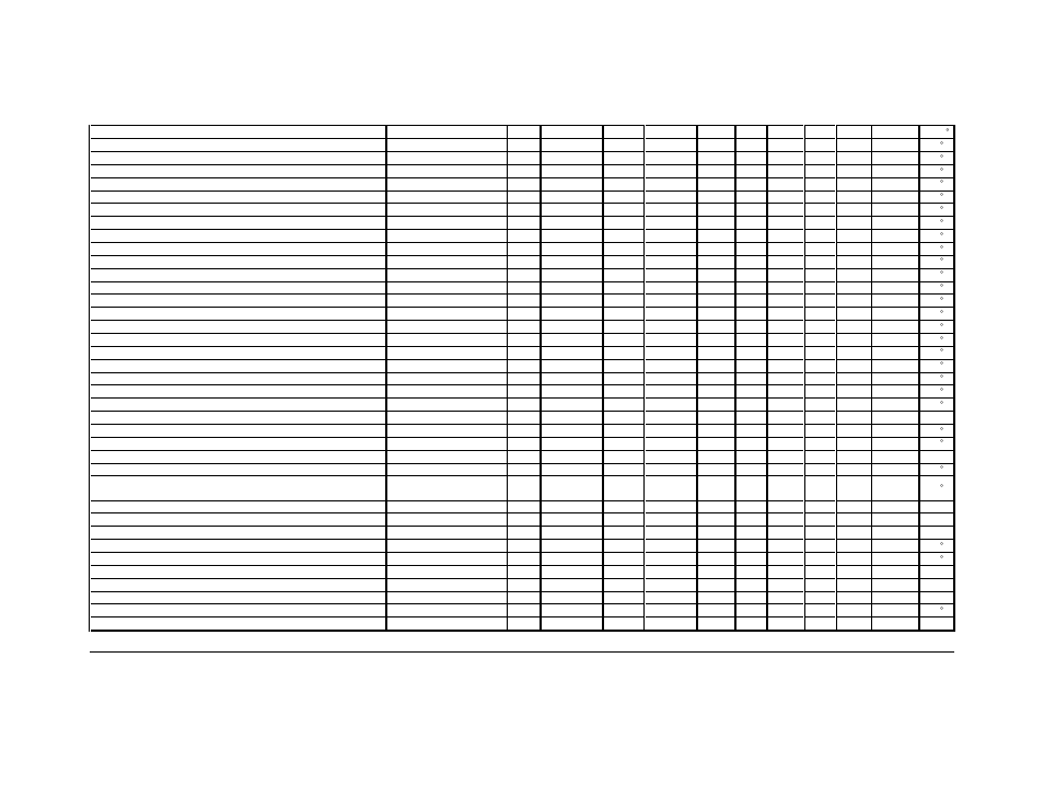 Spicer ROUND BEARING DRIVESHAFT COMPONENTS User Manual | Page 7 / 11