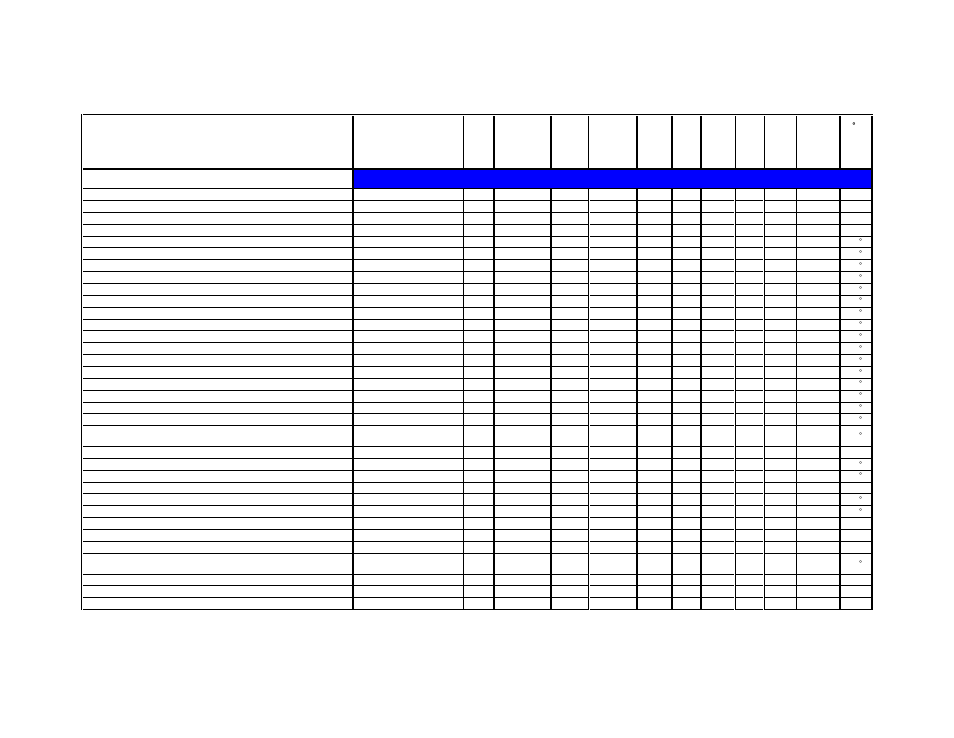 Compact 2045 | Spicer ROUND BEARING DRIVESHAFT COMPONENTS User Manual | Page 8 / 11